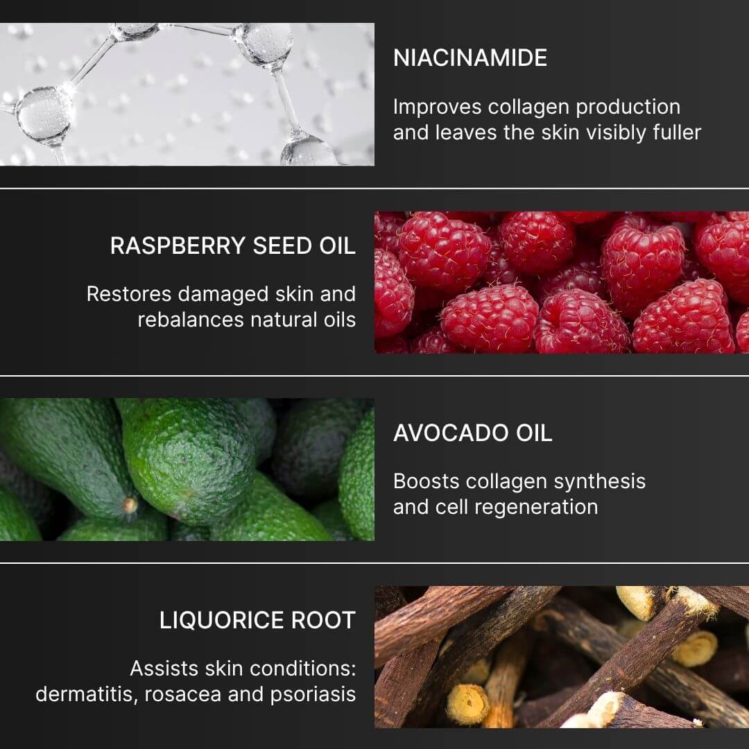 Hydrate Facial Moisturiser Ingredients